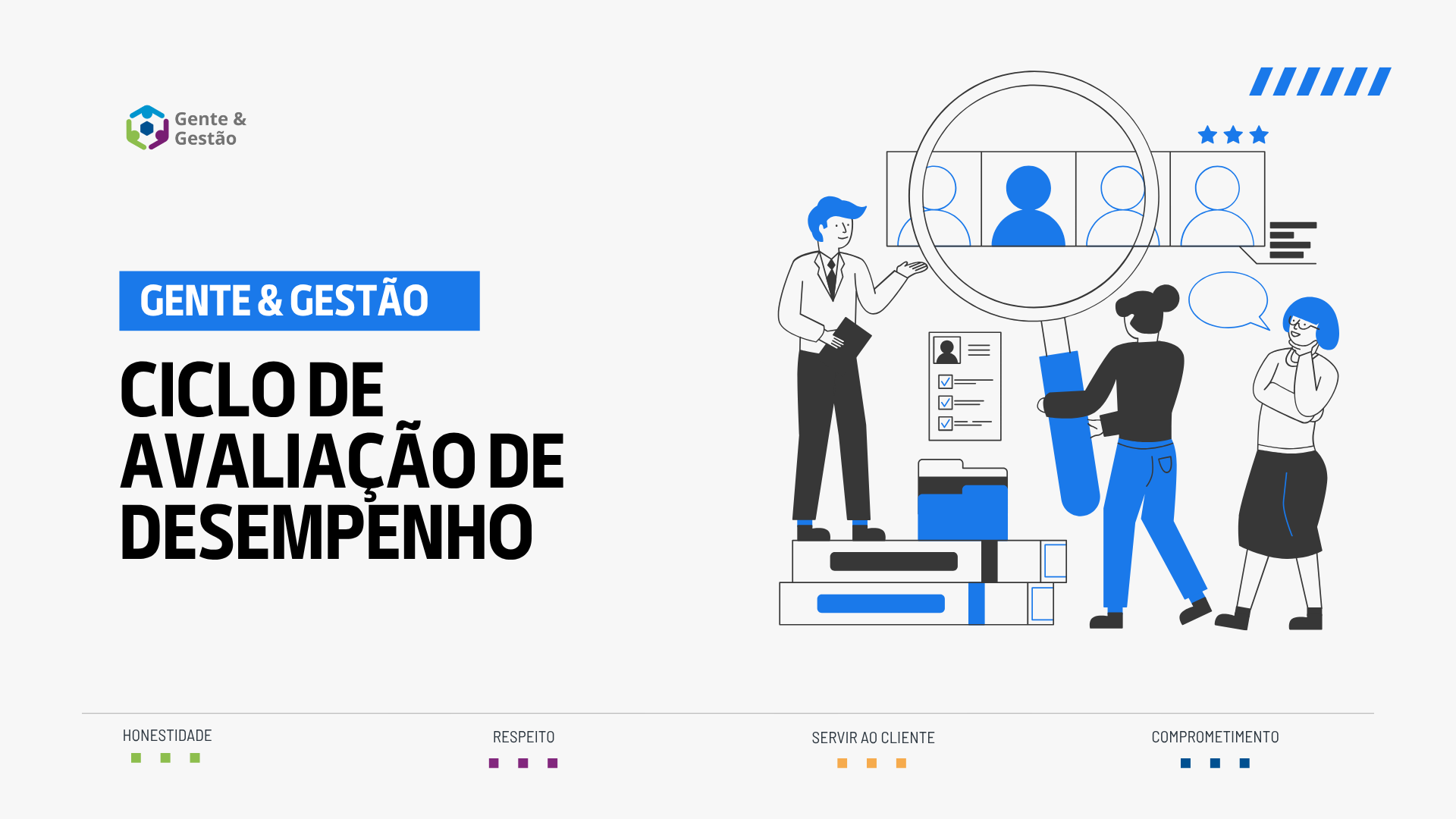 Avaliação de Desempenho